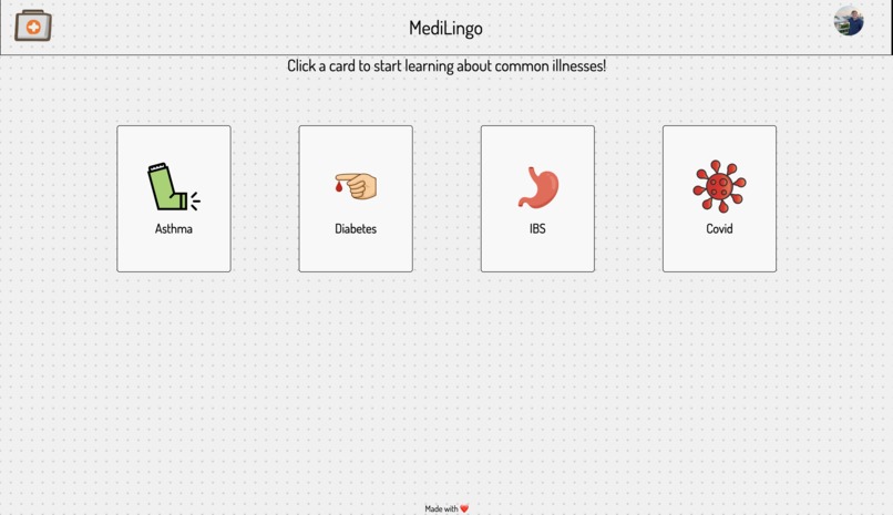 MediLingo Conditions